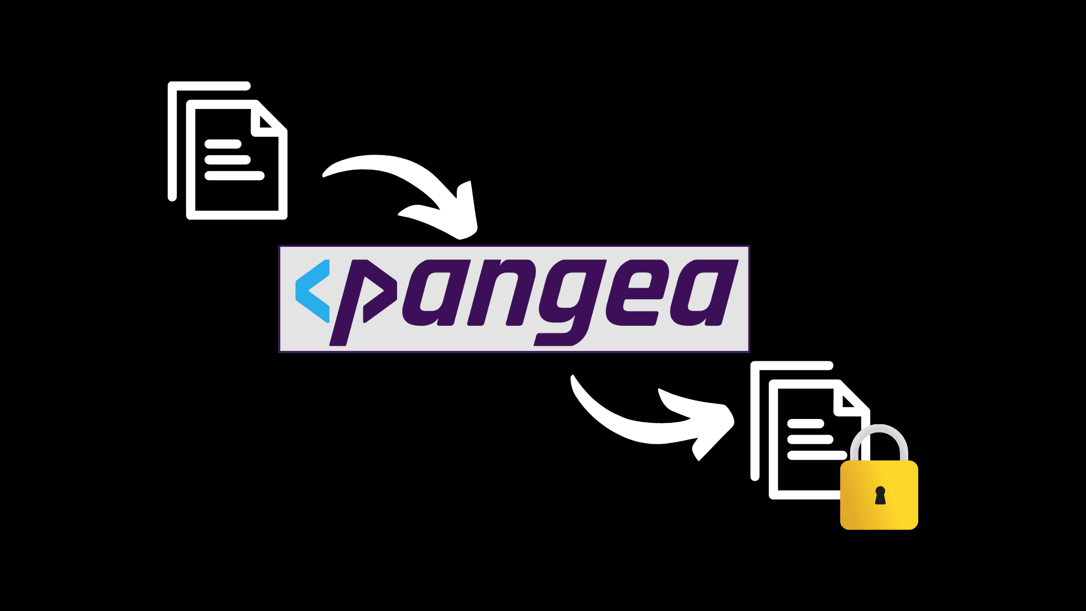 Privacy in Generated AI Era: redactd powered by Pangea Cloud